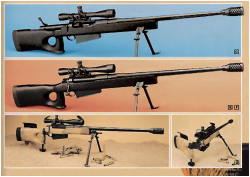 Military Precision Rifles